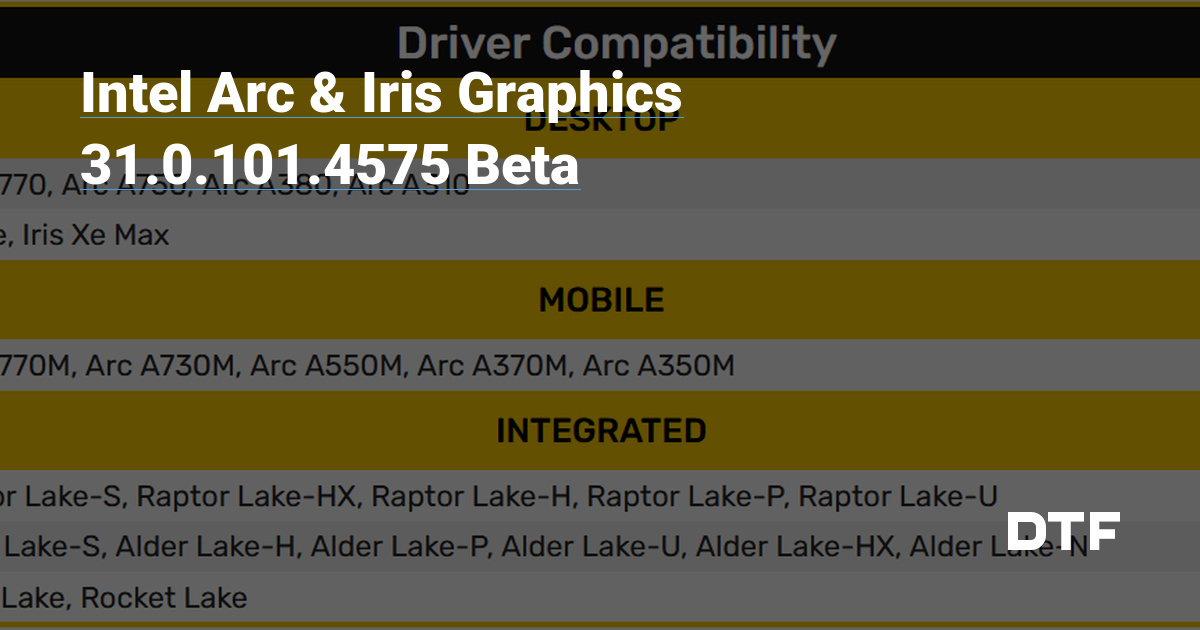 Intel hot sale iris driver