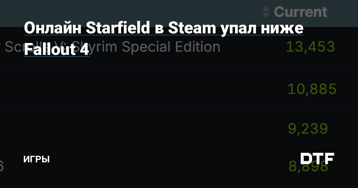  Steam   Dota 2    733